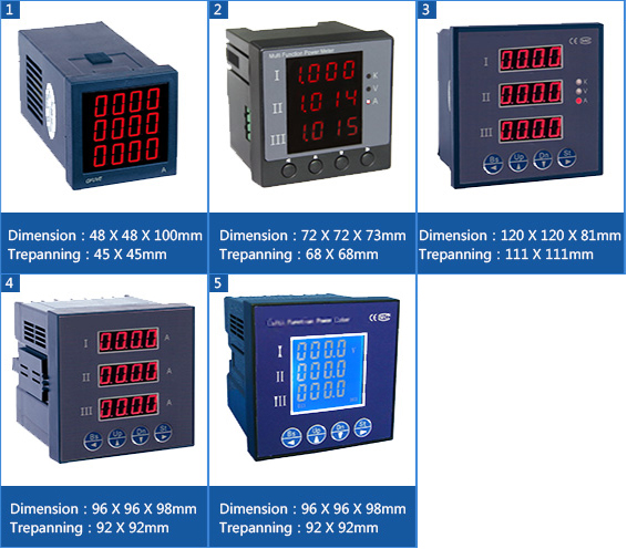 three phase voltage display meter