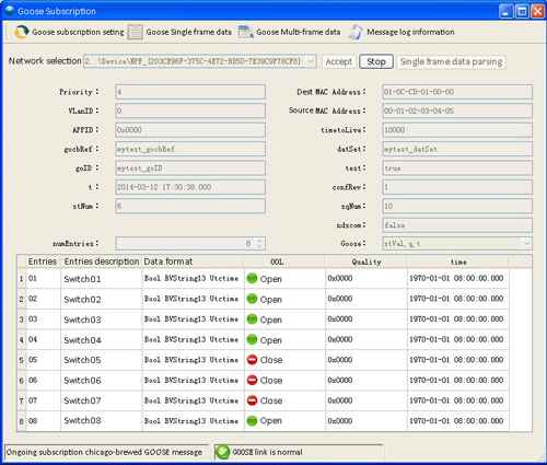 IEC 61850 Testing Software