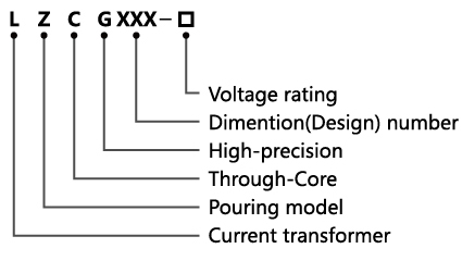Cast resin straight-through current transformer