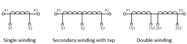 Front View of Resin Split Core Current Transformer,doule ratio